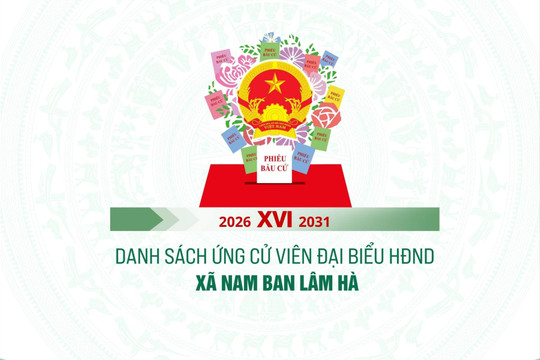 Danh sách những người ứng cử đại biểu HĐND xã Nam Ban Lâm Hà nhiệm kỳ 2026-2031