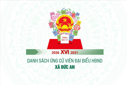 Danh sách những người ứng cử đại biểu HĐND xã Đức An nhiệm kỳ 2026-2031