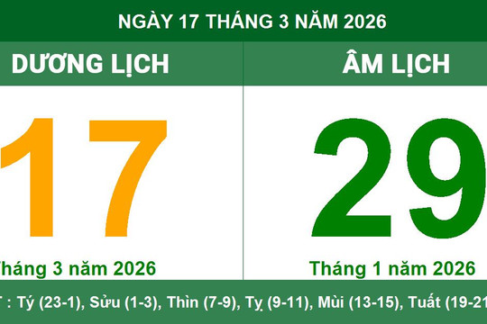Lịch âm dương ngày 17/3/2026: Ngày tốt khởi sự và lưu ý phong thủy cần biết