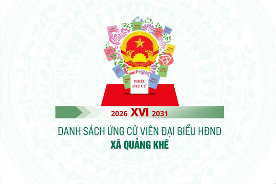 Danh sách những người ứng cử đại biểu HĐND xã Quảng Khê nhiệm kỳ 2026-2031