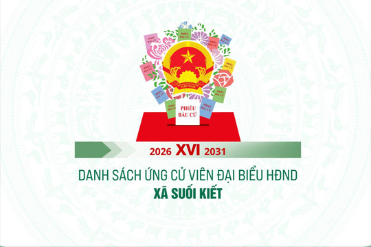 Danh sách những người ứng cử đại biểu HĐND xã Suối Kiết nhiệm kỳ 2026-2031