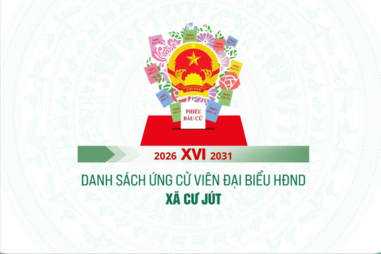 Danh sách những người ứng cử đại biểu HĐND xã Cư Jút nhiệm kỳ 2026-2031