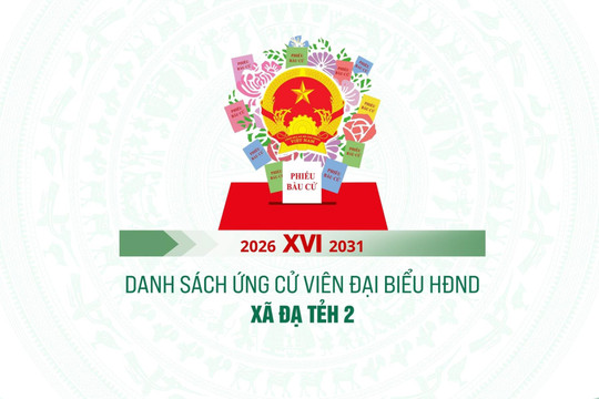 Danh sách những người ứng cử đại biểu HĐND xã Đạ Tẻh 2 nhiệm kỳ 2026-2031