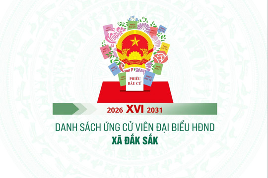 Danh sách những người ứng cử đại biểu HĐND xã Đắk Sắk nhiệm kỳ 2026-2031