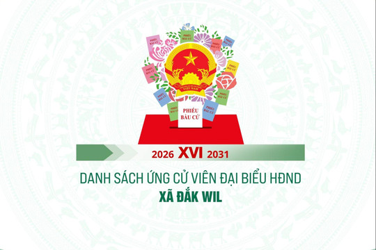 Danh sách những người ứng cử đại biểu HĐND xã Đắk Wil nhiệm kỳ 2026-2031