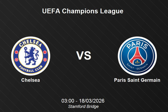 Nhận định Chelsea vs Paris Saint Germain - UEFA Champions League
