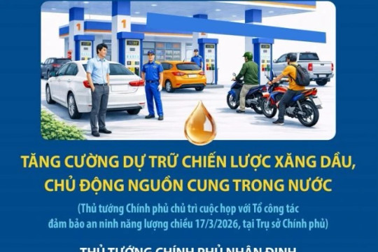 Tăng cường dự trữ chiến lược xăng dầu, chủ động nguồn cung trong nước