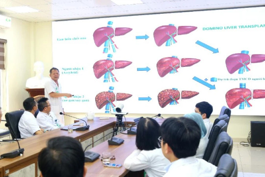 Dấu mốc mới trong lĩnh vực ghép tạng: Việt Nam lần đầu tiên triển khai ca ghép tạng domino