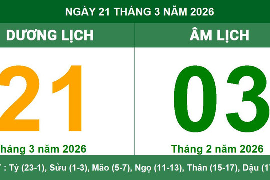 Lịch Âm Dương ngày 21/03/2026: Ngày Giáp Ngọ cát lợi và những lưu ý quan trọng