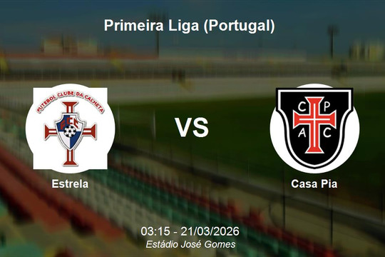 Nhận định Estrela vs Casa Pia - Đại chiến trụ hạng tại Primeira Liga