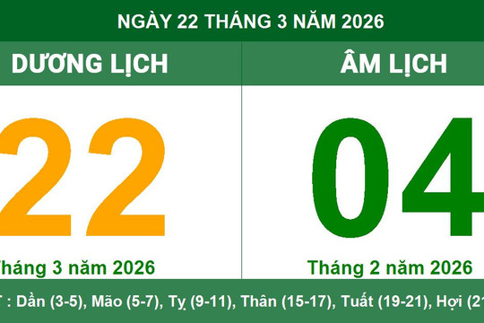 Lịch Âm Dương ngày 22/3/2026: Ngày Đại An cát lành, thuận lợi cầu tài lộc và khai trương