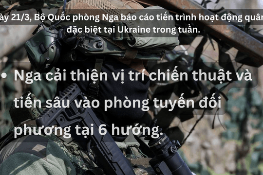 Nga tuyên bố phá hủy loạt thiết giáp phương Tây và bắn hạ 668 UAV của Ukraine
