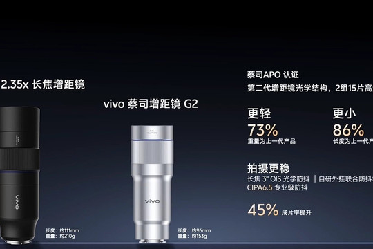 vivo X300 Ultra lộ diện thông số camera: Bước tiến mới trong nỗ lực thay thế máy ảnh chuyên dụng