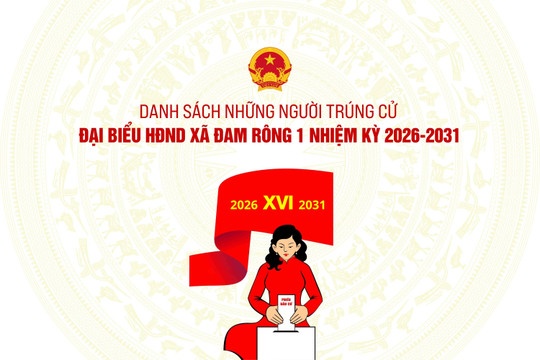 Danh sách những người trúng cử đại biểu HĐND xã Đam Rông 1 nhiệm kỳ 2026-2031