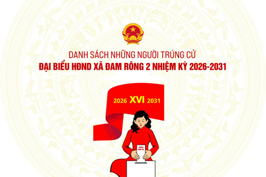 Danh sách những người trúng cử đại biểu HĐND xã Đam Rông 2 nhiệm kỳ 2026-2031