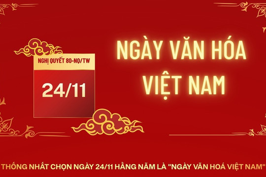 Đề xuất "NGÀY VĂN HÓA VIỆT NAM - 24/11", người lao động được nghỉ, hưởng nguyên lương; các thiết chế văn hóa, thể thao công lập mở cửa miễn phí