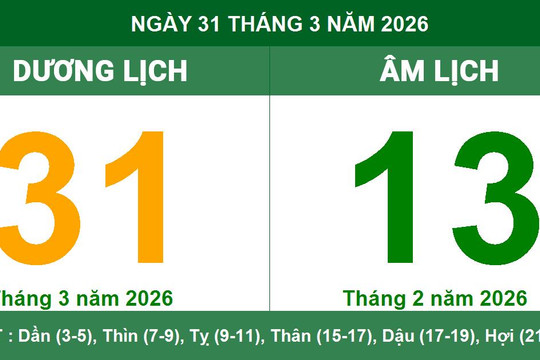 Lịch Âm Dương ngày 31/3/2026: Giờ Hoàng đạo và lưu ý phong thủy quan trọng