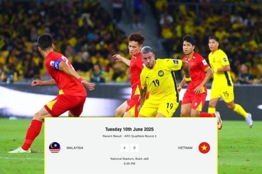 FAM giữ nguyên kết quả thắng Việt Nam 4-0 bất chấp án phạt của FIFA