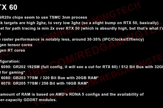 Rò rỉ GeForce RTX 6000: Kiến trúc Rubin và sức mạnh xử lý AI vượt trội