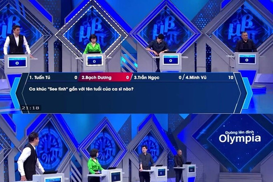 Bất ngờ với trình độ học vấn của dàn MC VTV thi Đường lên đỉnh Olympia