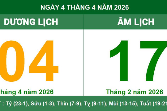 Lịch Âm Dương ngày 4/4/2026: Giờ Hoàng Đạo và lưu ý phong thủy quan trọng