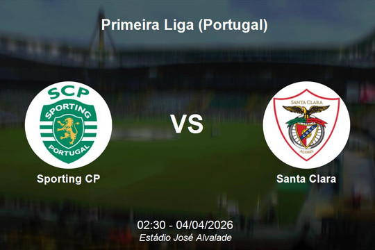 Nhận định Sporting CP vs Santa Clara - Vòng 27 Primeira Liga