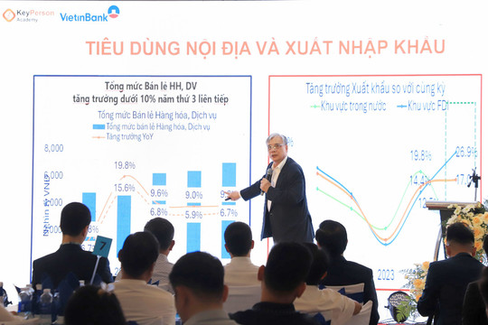 Xu hướng vĩ mô - cơ hội ngành cho doanh nghiệp Lâm Đồng