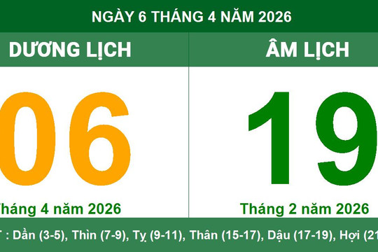 Lịch Âm Dương ngày 6/4/2026: Ngày cát lợi để khởi sự và lưu ý giờ Hoàng Đạo