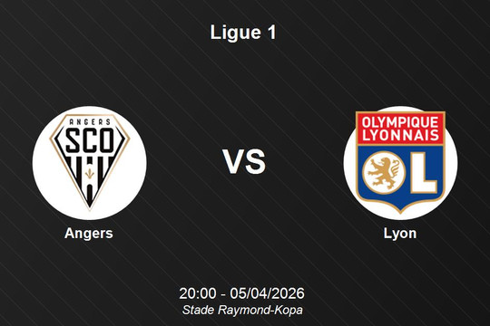 Nhận định Angers vs Lyon - Ligue 1: Sư tử sông Rhone quyết tâm tìm lại mạch thắng