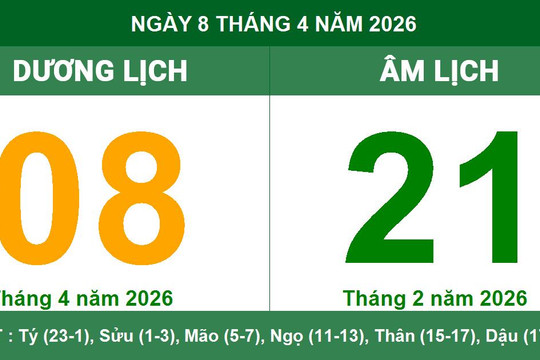 Lịch Âm Dương ngày 8/4/2026: Xem giờ Hoàng Đạo và dự báo cát hung chính xác nhất