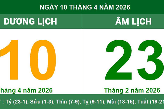 Lịch Âm Dương ngày 10/4/2026: Xem giờ hoàng đạo và lưu ý ngày Nguyệt Kỵ
