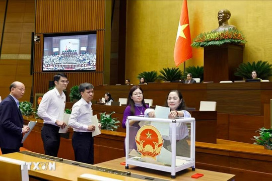 Nghị quyết của Quốc hội về công tác nhân sự
