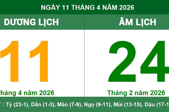 Lịch Âm Dương ngày 11/4/2026: Ngày Tốc Hỷ cát lành, thuận lợi cho mưu cầu tài lộc