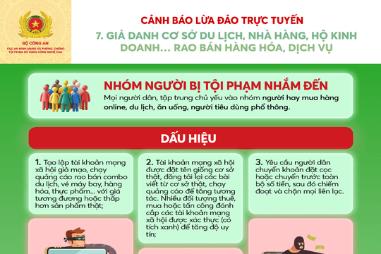 Cảnh báo thủ đoạn mạo danh doanh nghiệp lữ hành để lừa đảo dịp nghỉ lễ năm 2026