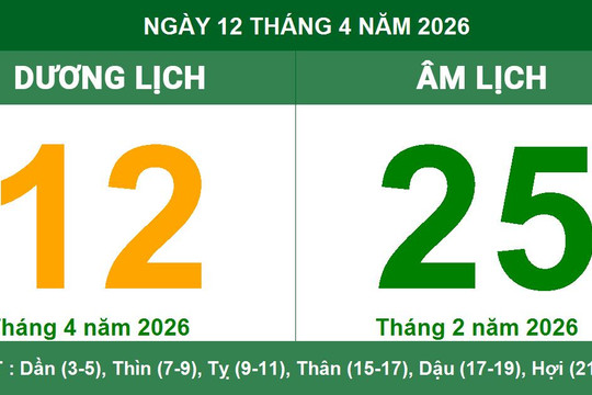 Lịch Âm Dương ngày 12/4/2026: Lưu ý ngày Thụ Tử trăm sự đều kỵ