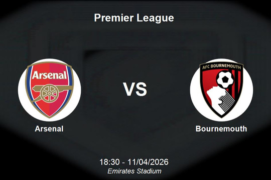 Nhận định Arsenal vs Bournemouth - Premier League: Thử thách cho ngôi đầu