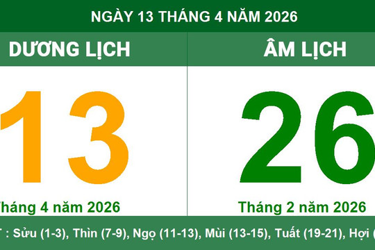 Lịch Âm Dương ngày 13/4/2026: Ngày Đinh Tỵ mang lại vận may Tiểu Cát và tài lộc