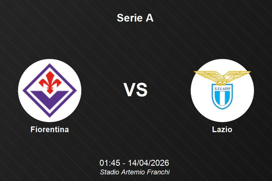 Nhận định Fiorentina vs Lazio - Serie A: Điểm tựa Artemio Franchi đối đầu bản lĩnh Đại bàng