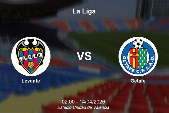 Nhận định Levante vs Getafe - La Liga: Thử thách cho hy vọng trụ hạng tại Estadio Ciudad de Valencia