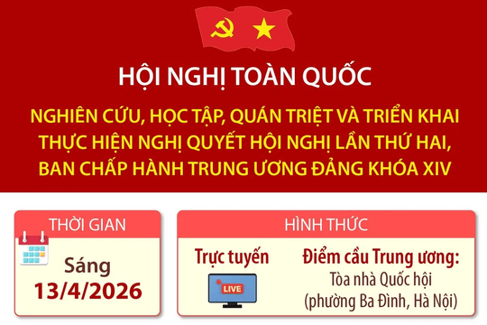Trực tiếp: Hội nghị quán triệt, triển khai Nghị quyết Hội nghị Trung ương lần thứ 2, khóa XIV