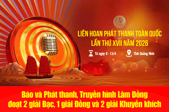 5 tác phẩm của Lâm Đồng đoạt giải tại Liên hoan Phát thanh toàn quốc năm 2026