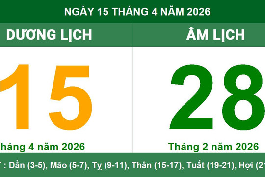 Lịch Âm Dương ngày 15/4/2026: Ngày cát Đại An thuận lợi cho khởi sự