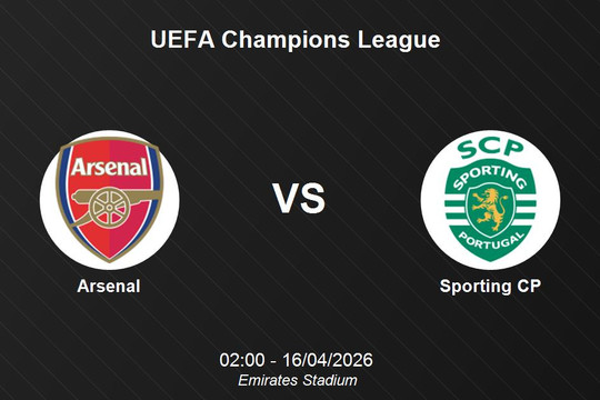 Nhận định Arsenal vs Sporting CP - UEFA Champions League: Pháo thủ khẳng định vị thế
