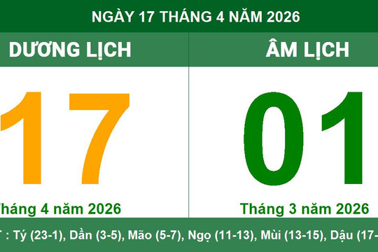 Lịch âm dương ngày 17/4/2026: Ngày tốt thuận lợi cho mưu sự và cầu tài