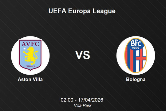 Nhận định Aston Villa vs Bologna - UEFA Europa League