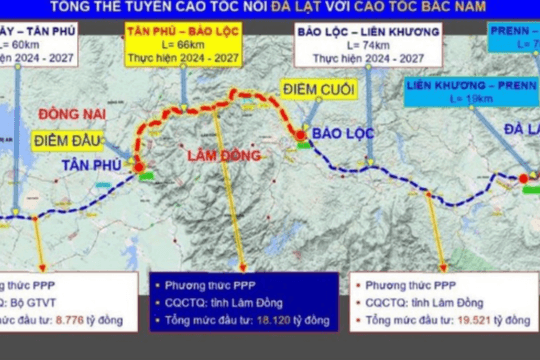 Cao tốc Tân Phú - Bảo Lộc: Sau 4 tháng khởi công vẫn chưa thi công, tỉnh Lâm Đồng chỉ đạo nóng