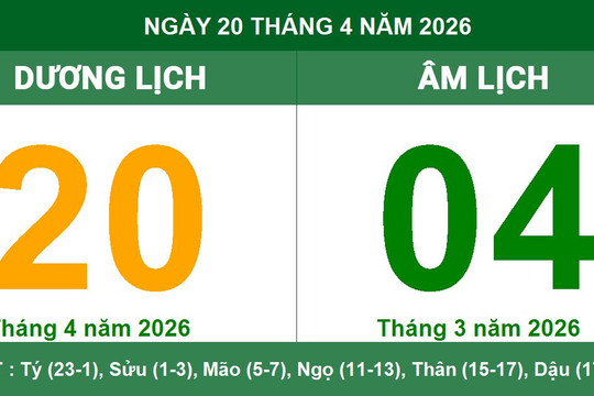 Lịch Âm Dương ngày 20/04/2026: Chi tiết giờ Hoàng đạo và hướng xuất hành