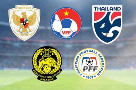 Tuyển Việt Nam trở lại top 100 FIFA và thông điệp chấn chỉnh của HLV Kim Sang-sik