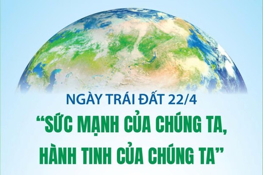 Ngày Trái Đất 22/4: “Sức mạnh của chúng ta, hành tinh của chúng ta”