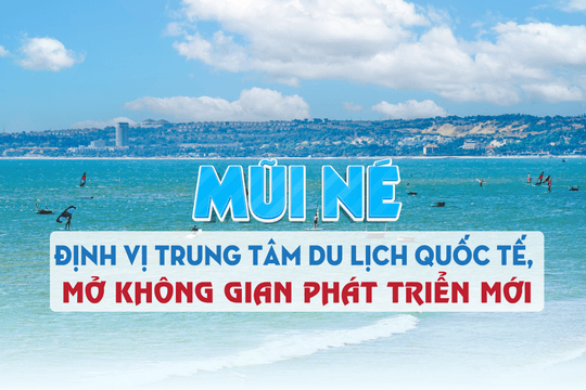 Mũi Né - Định vị trung tâm du lịch quốc tế, mở không gian phát triển mới